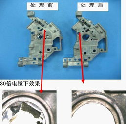 锌合金除披锋毛刺批发–锌合金除披锋毛刺厂家–锌合金除披锋毛刺供应商