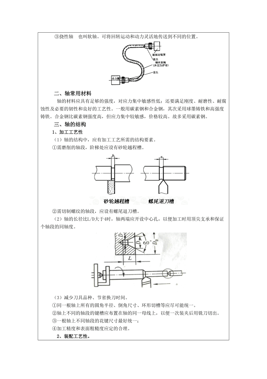 项目三机械零件